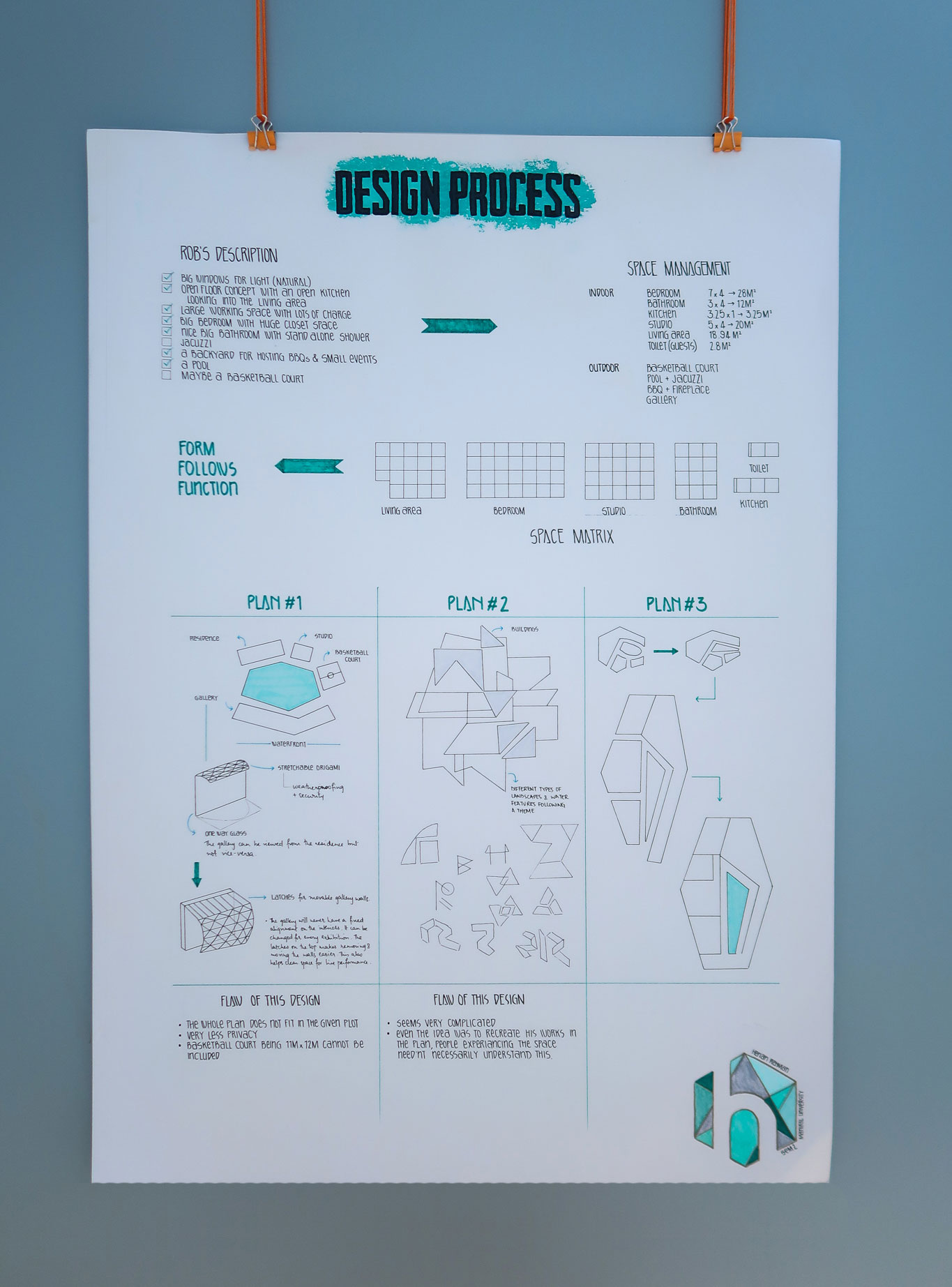 design-process