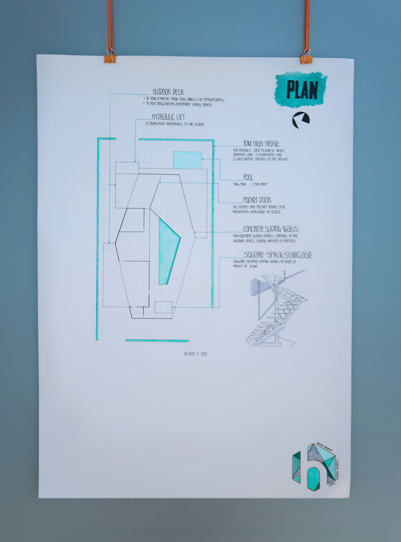 plan